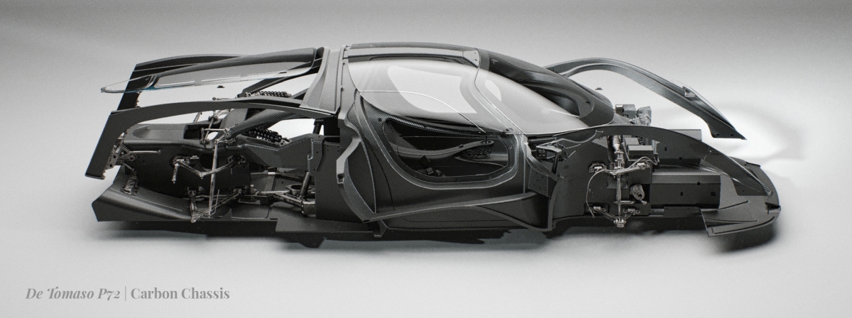 De Tomaso e capricorn Group