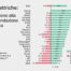 Sondaggio_USCALE_2026_I_conducenti_di_auto_elettriche_piu_soddisfatti_guidano_XPENG_1280_